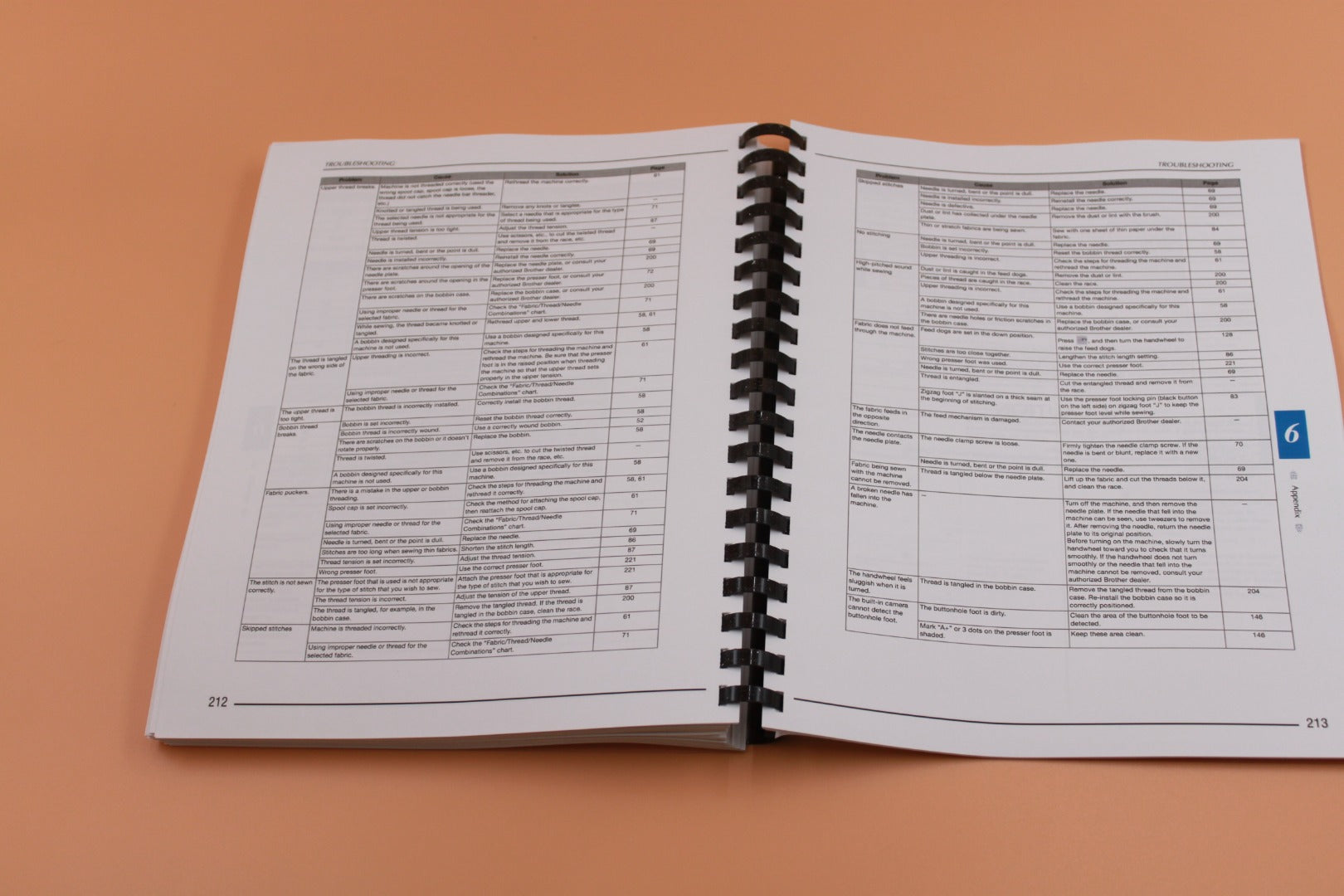 Brother Innov-is XP2 Sewing & Embroidery Instruction Manual Protective Covers
