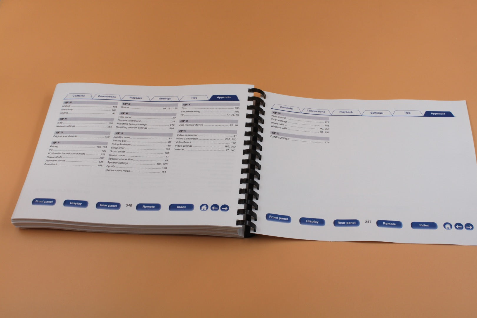 Marantz SR7015 AV Receiver Owner's Manual Operating Instructions Full Color