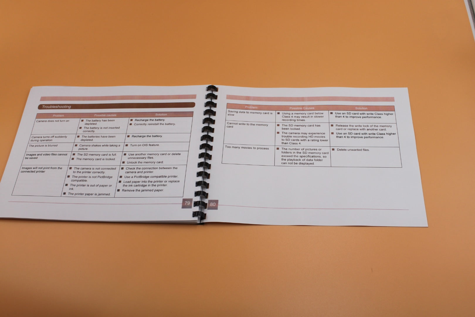Kodak PixPro FZ41 Instruction Manual Full Color with Protective Covers