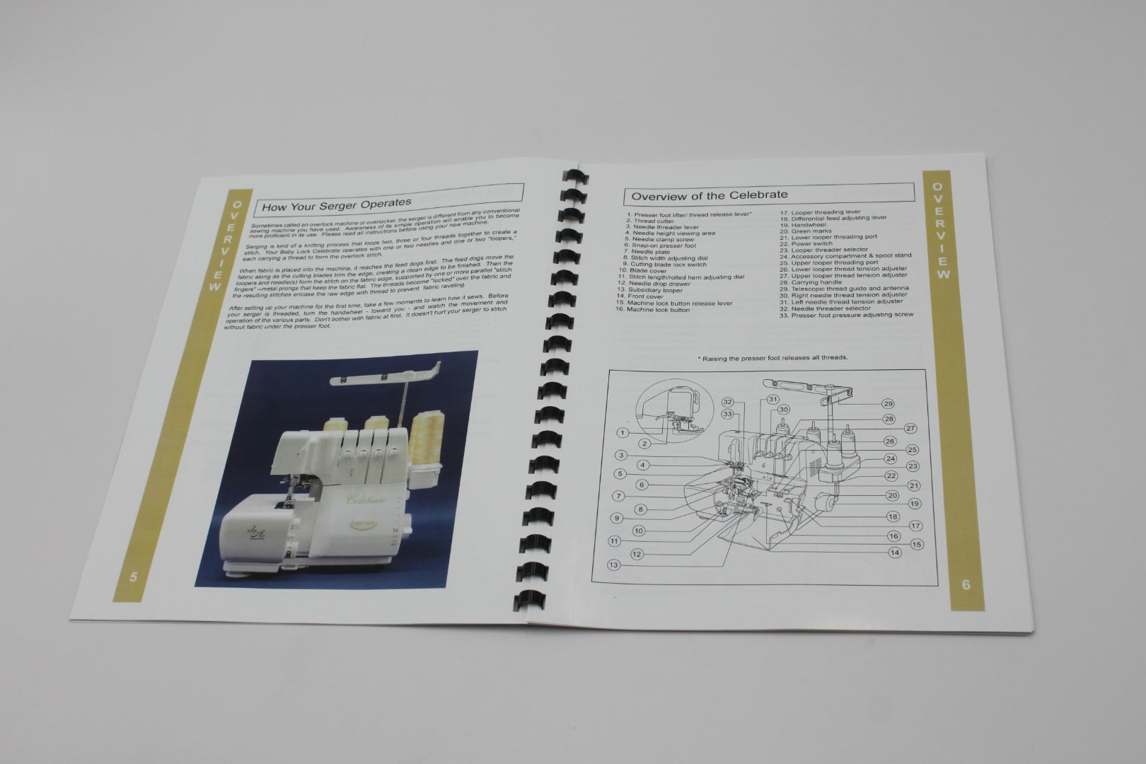 Baby lock Celebrate BLS1 Operation Instruction Manual Color Protective Covers