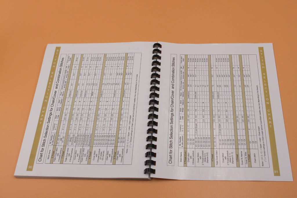 Baby Lock Triumph BLETS8 Instruction Manual Full Color & Protective Covers