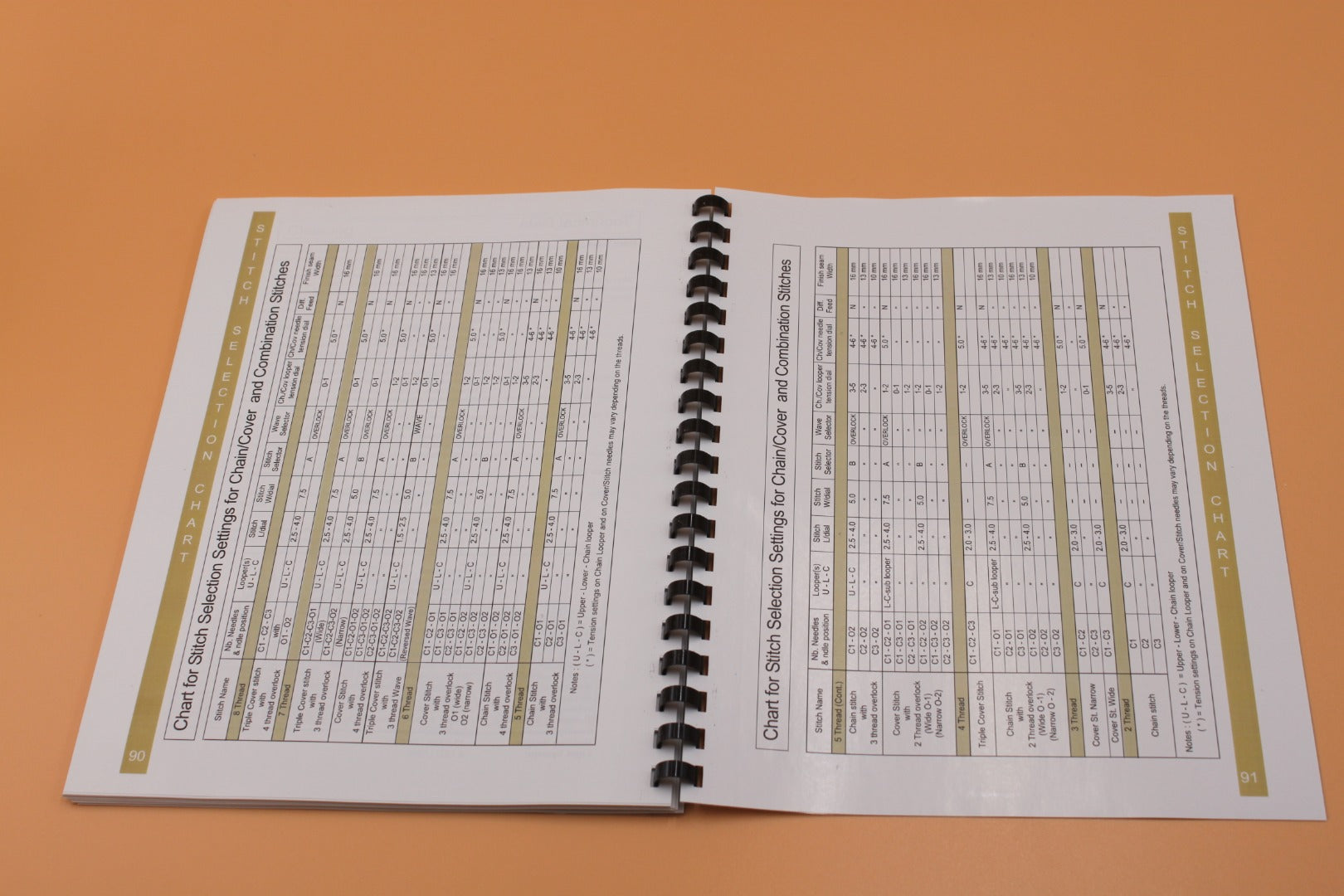 Baby Lock Triumph BLETS8 Instruction Manual Full Color & Protective Covers