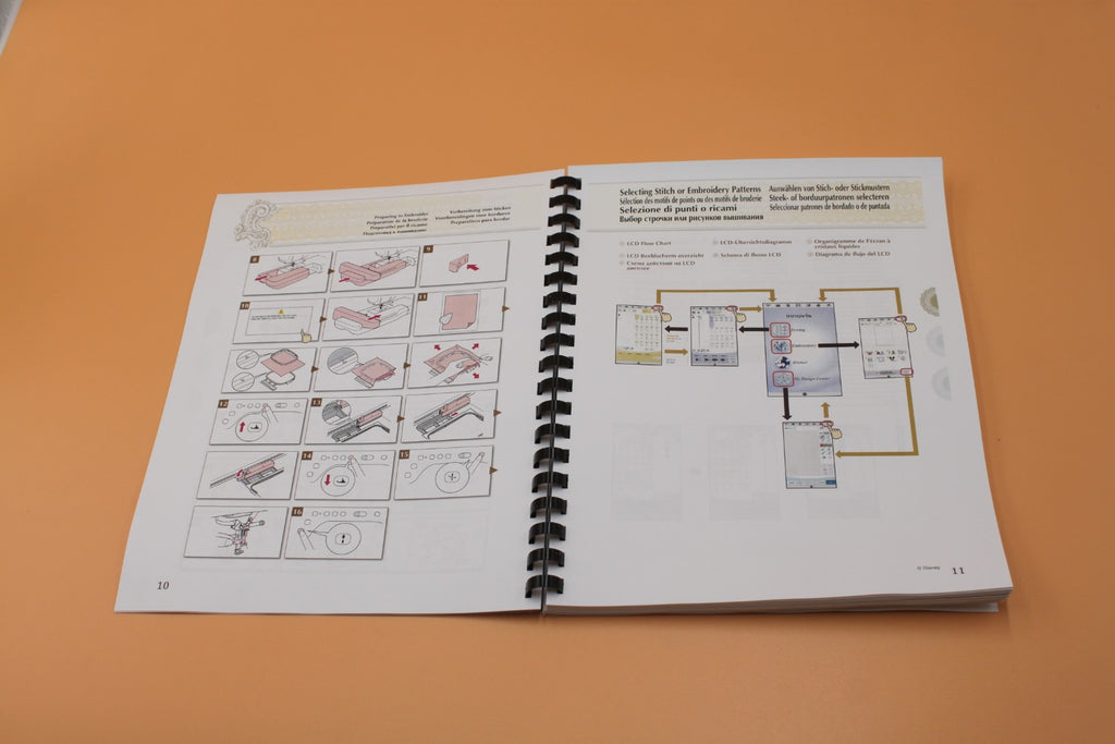 Brother Luminaire Innov-is XP2 Sewing /Embroidery /Embroidery Design/ Manual Set