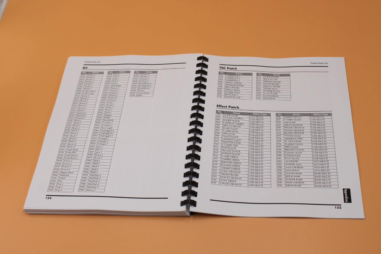 168 pages Boss DR-880 Owners manual instructions with Protective Cover