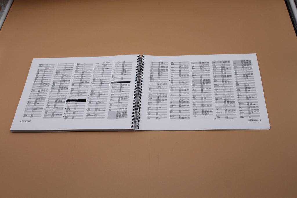Denon AVR-4308 AV Receiver Owners Manual 119 Pages & clear cover
