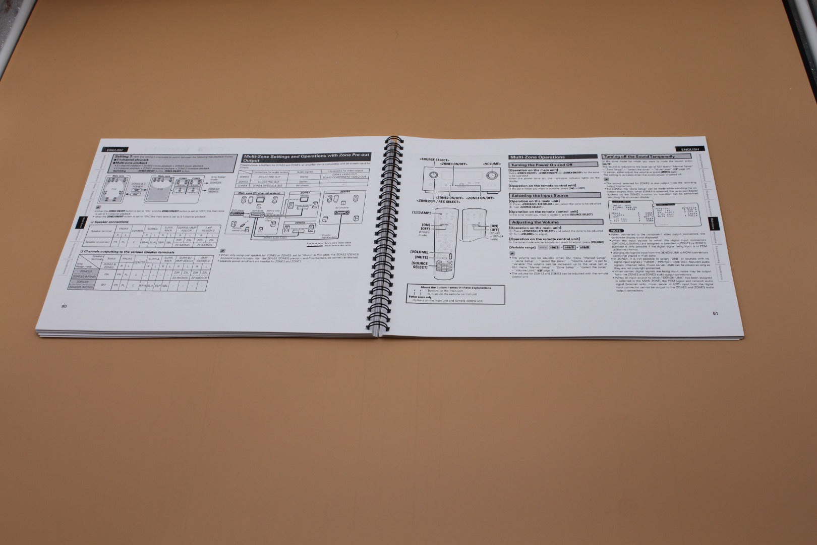 Denon AVR-4308 AV Receiver Owners Manual 119 Pages & clear cover